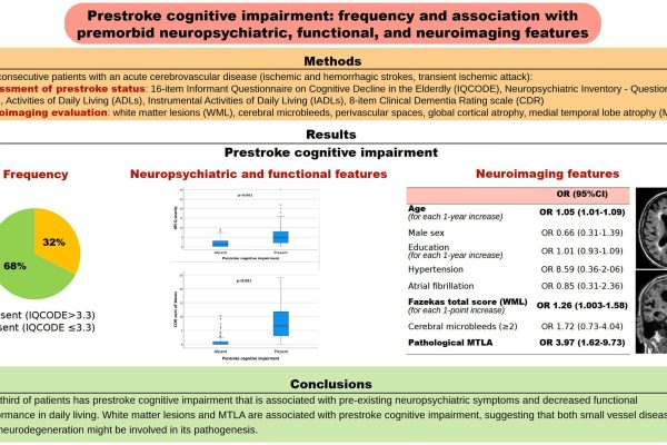 strokeaha.123.045344.fig02