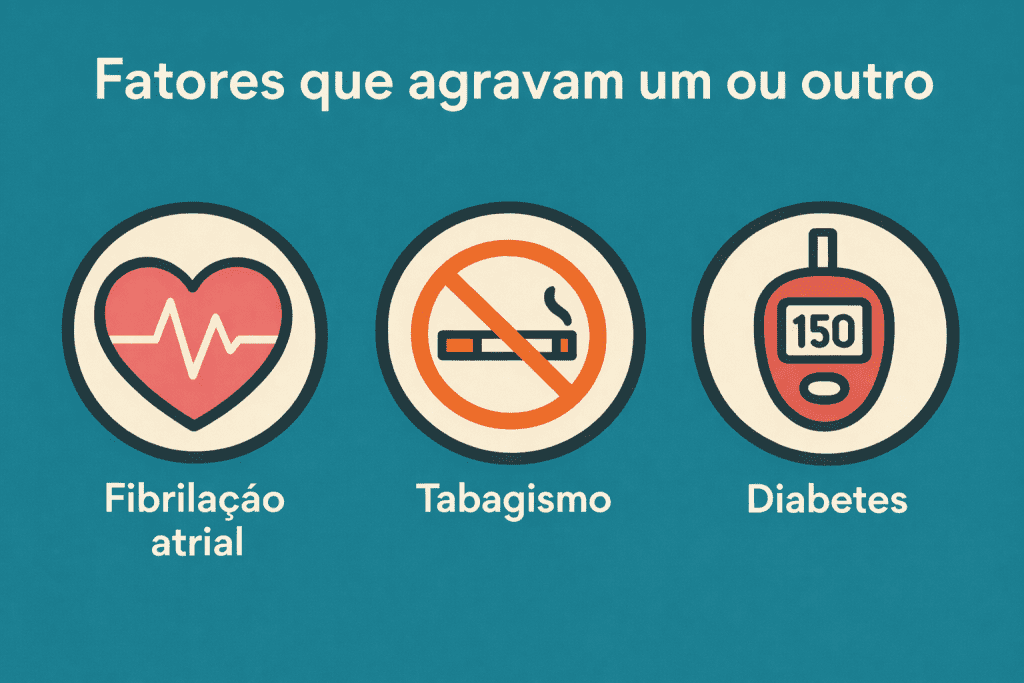 O que é pior AVC isquêmico ou hemorrágico? 3 que é pior AVC isquêmico ou hemorrágico