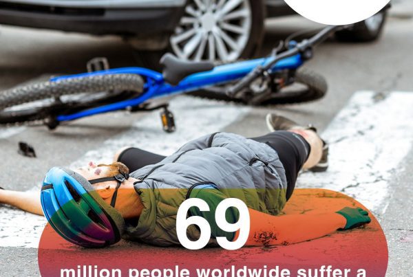 Brain Injury Awareness Month: Understanding the Global Impact of TBI 5 1773021614175