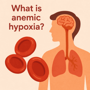 Anemic hypoxia: when hemoglobin is deficient - NeuroAiD™