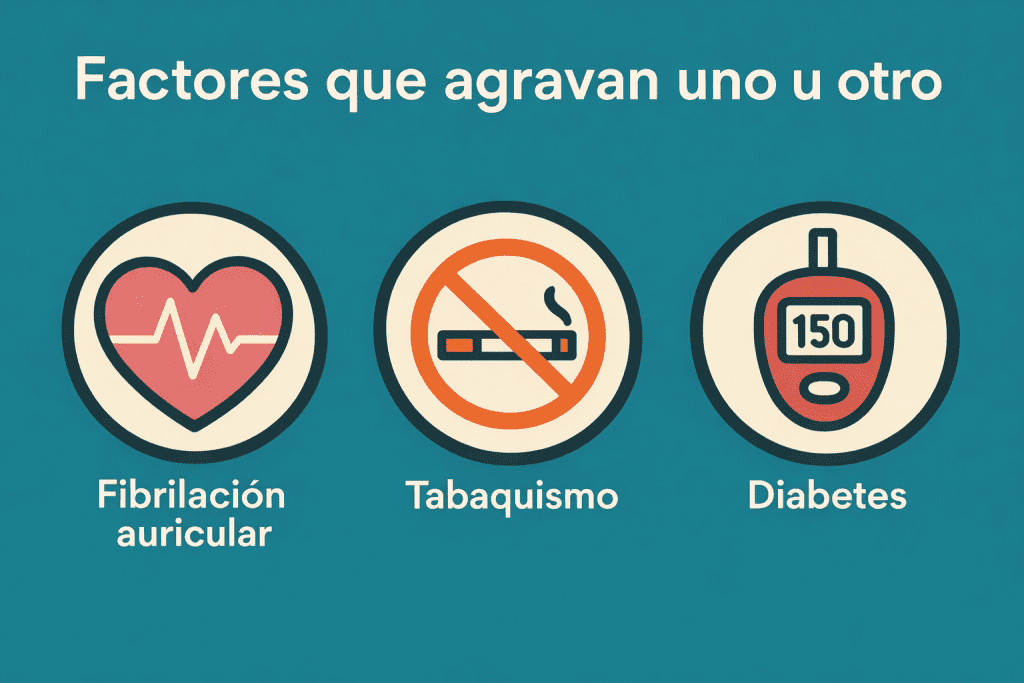 ¿Qué es peor ACV isquémico o hemorrágico? 3 Qué es peor ACV isquémico o hemorrágico