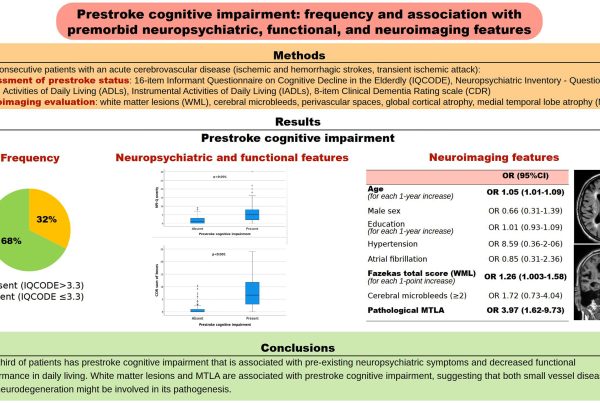 strokeaha.123.045344.fig02